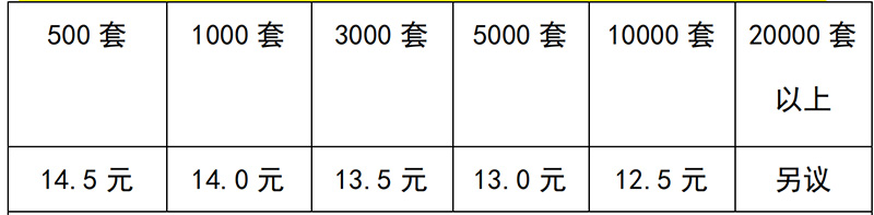 冰皮月餅鐵盒價(jià)格